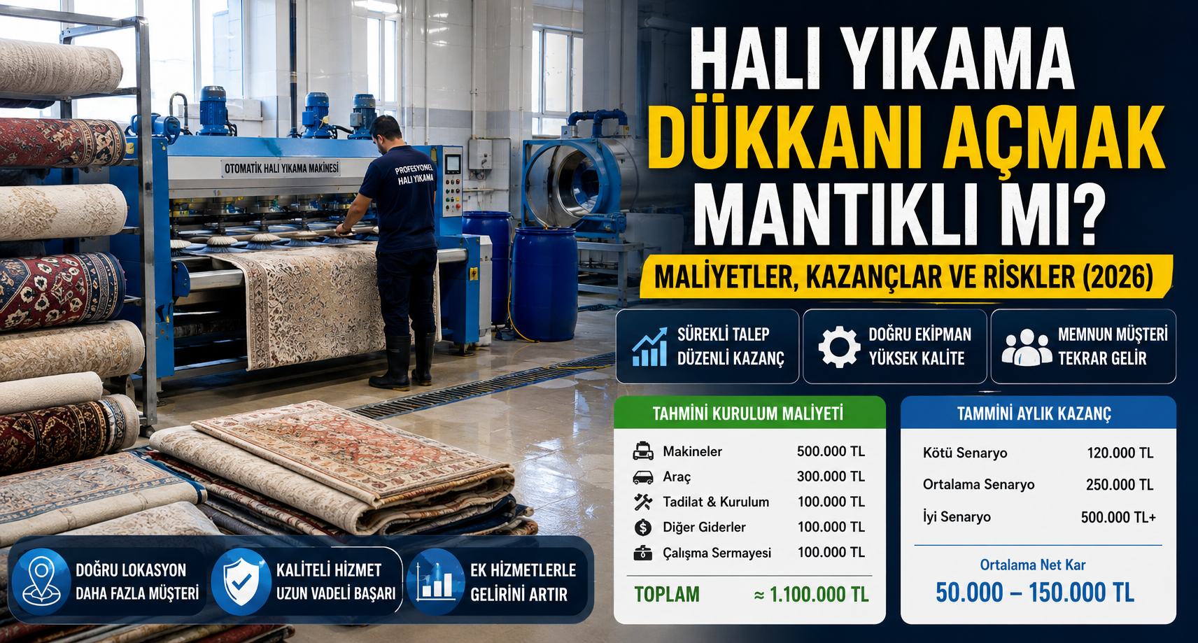 Profesyonel halı yıkama tesisinde çalışan personel ve halı yıkama makineleri